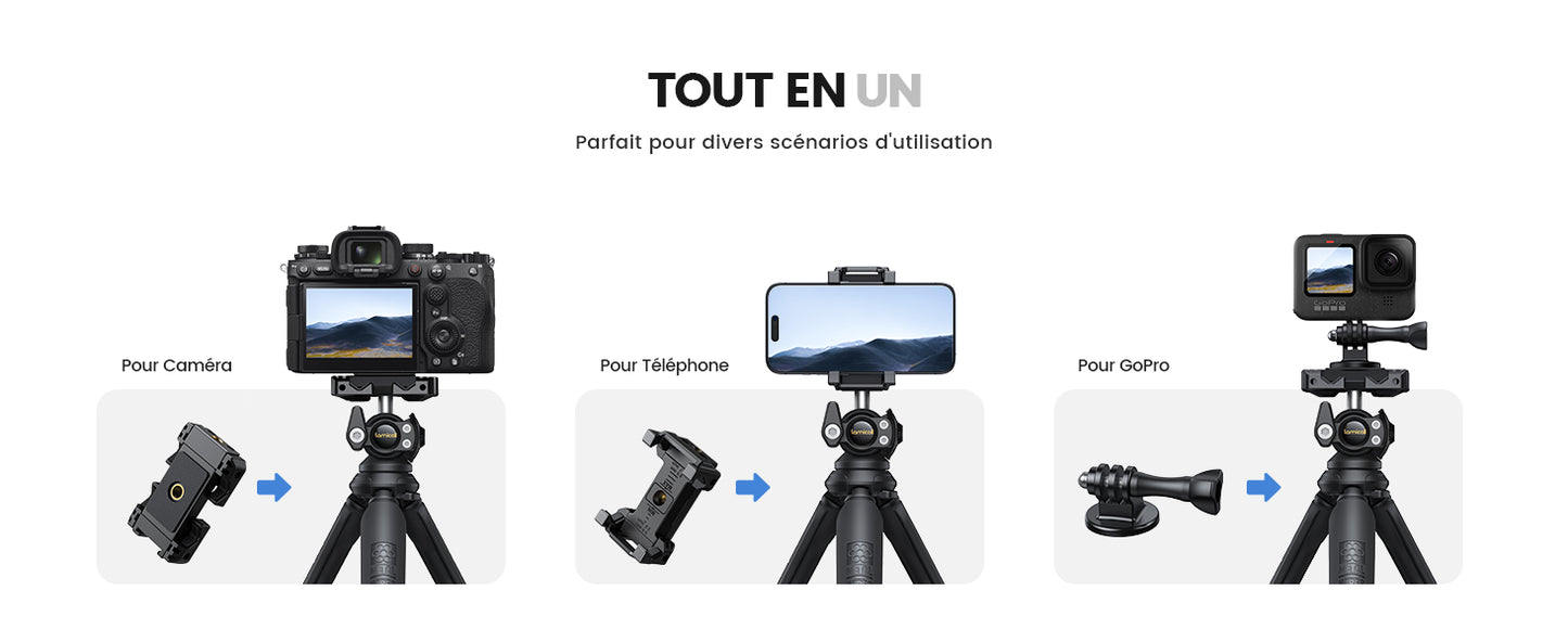 TREPIED STABILISATEURT A ROBOT CAMERA INTELLIGENTE ET TELECOMMANDE